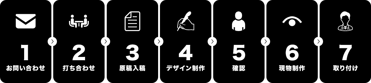 ご注文