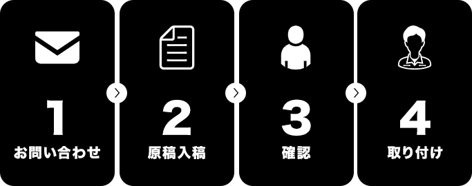 ご注文の流れ