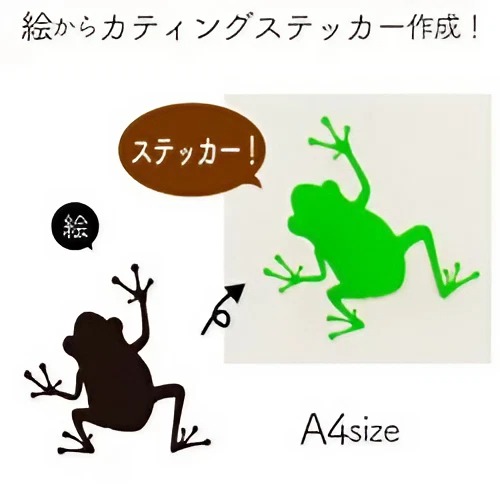 1.作例